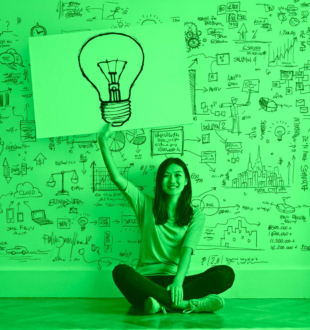 Evaluando tus necesidades de diseño web
