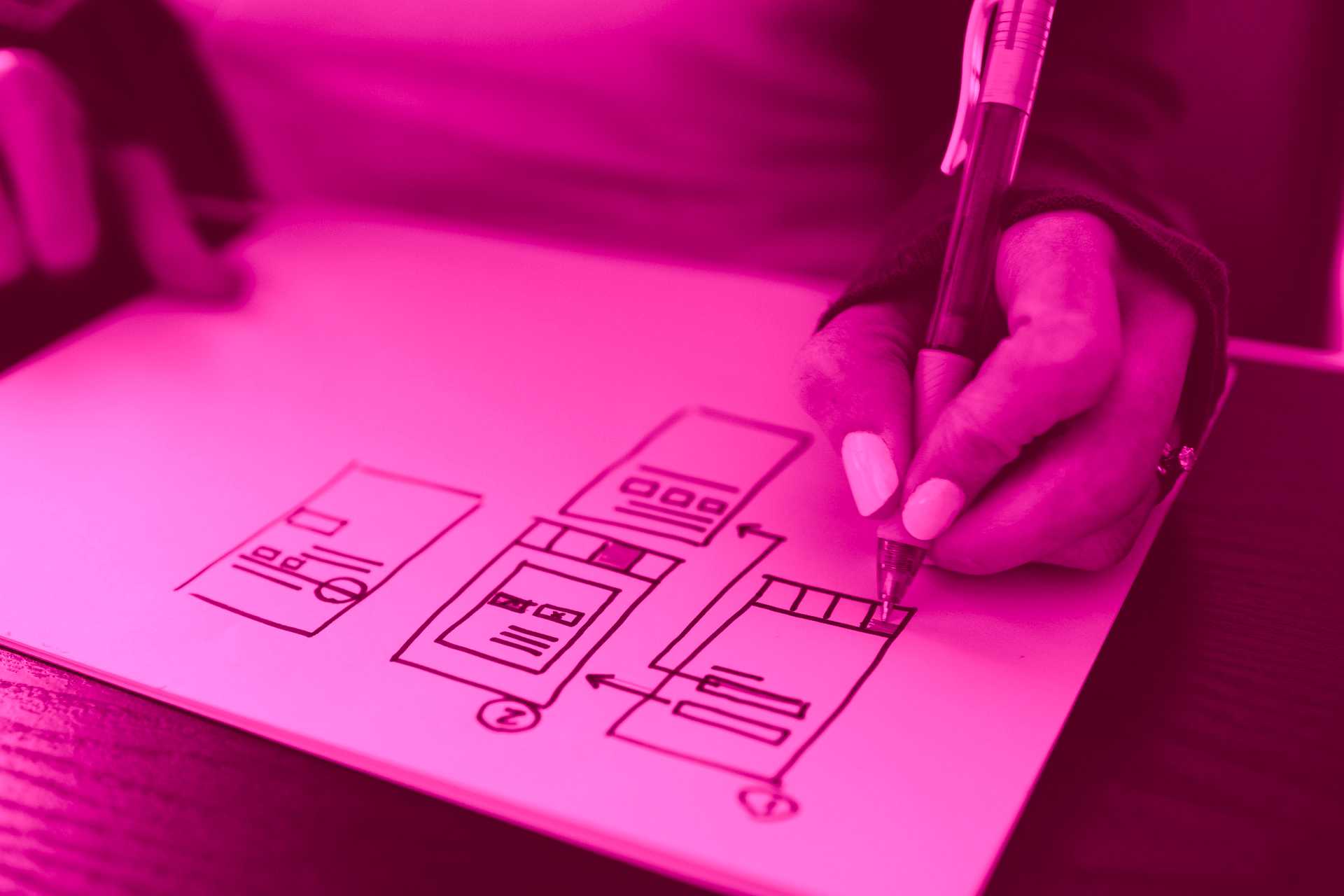 ¿Qué es el wireframing?